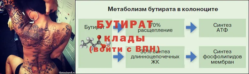 Бутират оксана  Шлиссельбург 